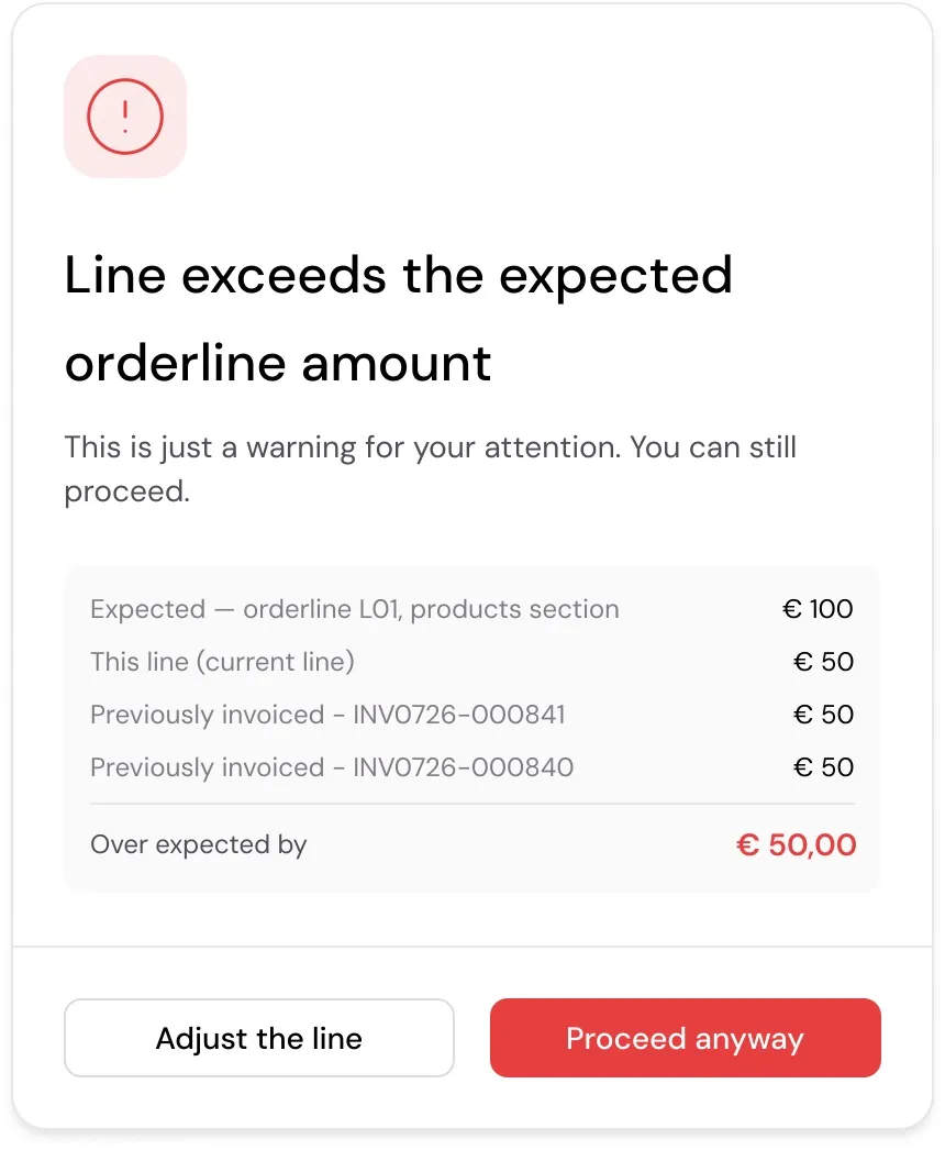 Warning dialog: line exceeds the expected orderline amount, with the maths and a Proceed anyway button