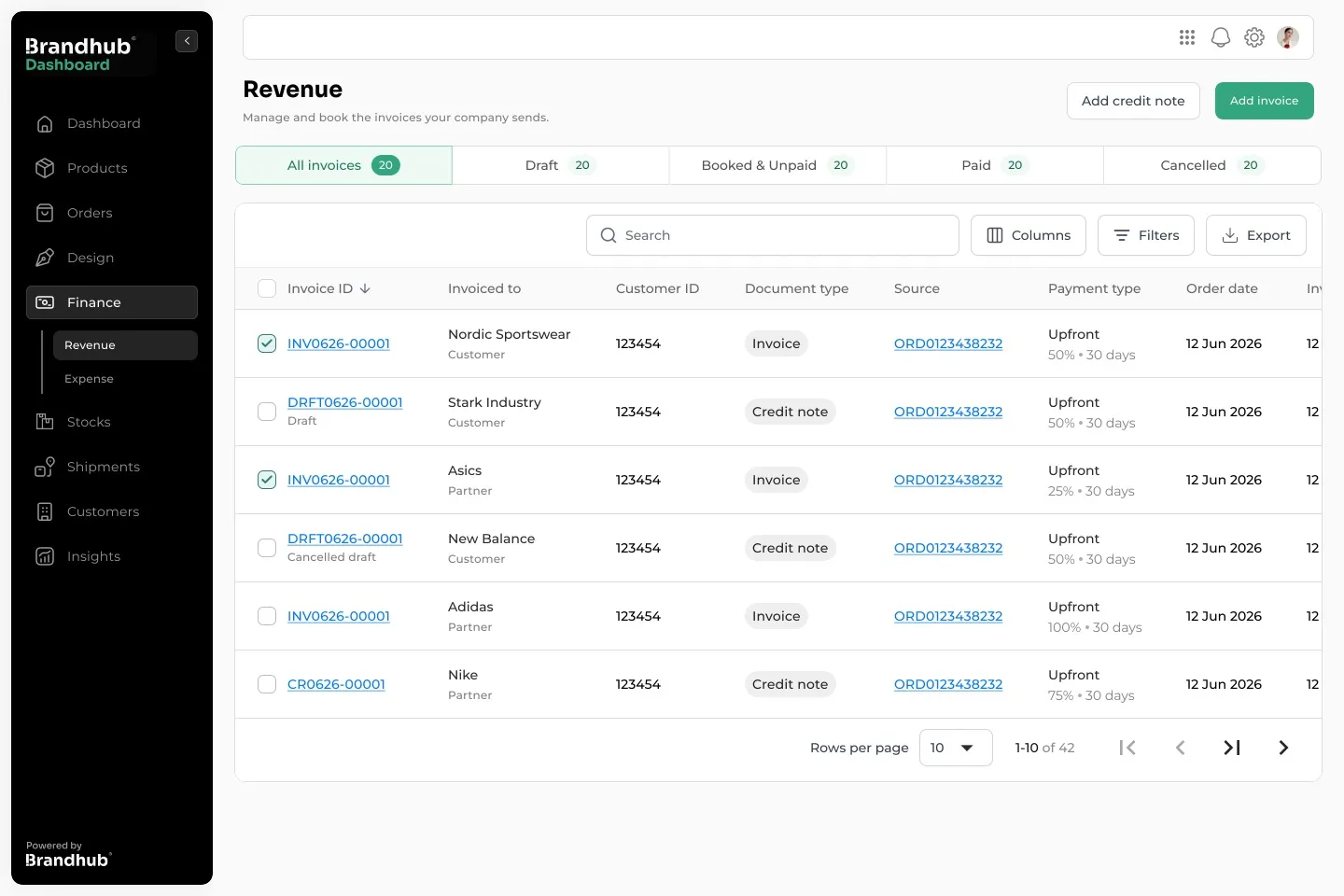BrandHub revenue list, one row per invoice with status, customer and amount