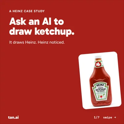 A Heinz case study. Ask an AI to draw ketchup. It draws Heinz. Heinz noticed.