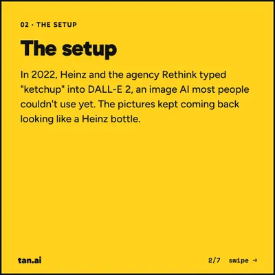 The setup. In 2022, Heinz and the agency Rethink typed "ketchup" into DALL-E 2, an image AI most people couldn't use yet. The pictures kept coming back looking like a Heinz bottle.