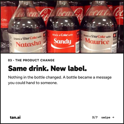 The product change: same drink, new label. Nothing in the bottle changed. A bottle became a message you could hand to someone.
