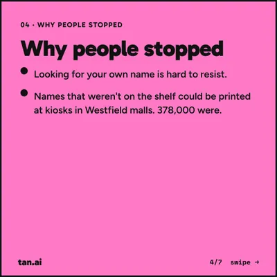 Why people stopped. Looking for your own name is hard to resist. Names that weren't on the shelf could be printed at kiosks in Westfield malls. 378,000 were.