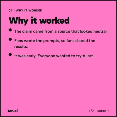 Why it worked. The claim came from a source that looked neutral. Fans wrote the prompts, so fans shared the results. It was early. Everyone wanted to try AI art.